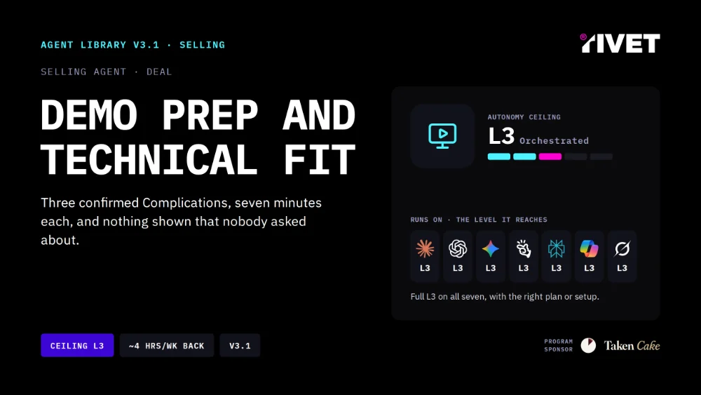 Cover of the Demo Prep and Technical Fit agent