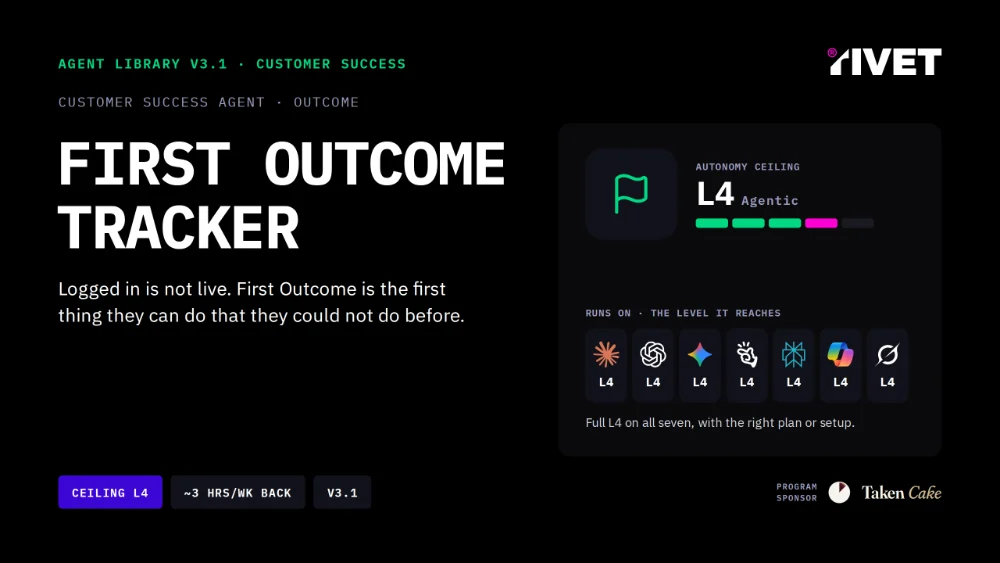 Cover of the First Outcome Tracker agent