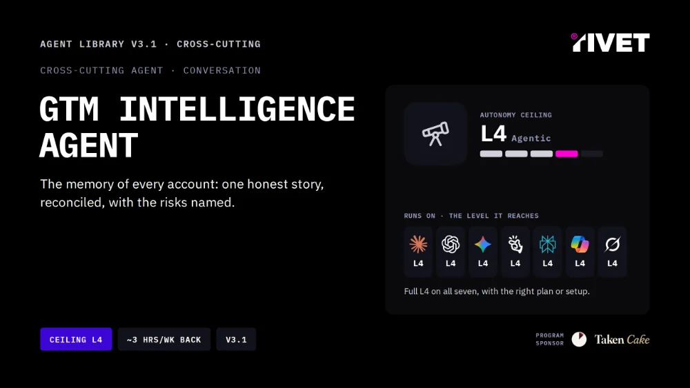 Cover of the GTM Intelligence Agent agent