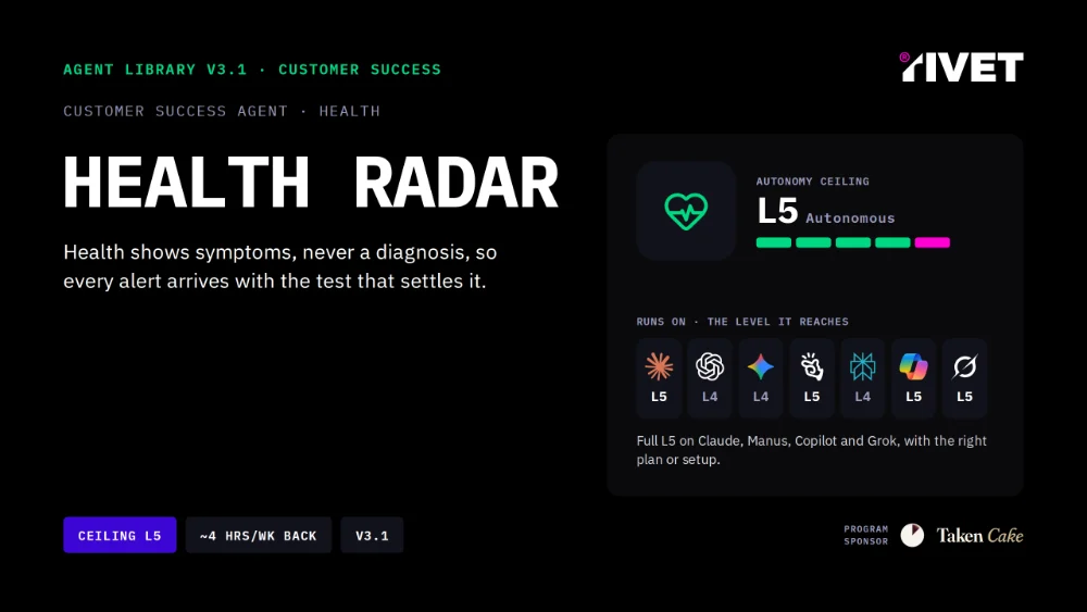 Cover of the Health Radar agent
