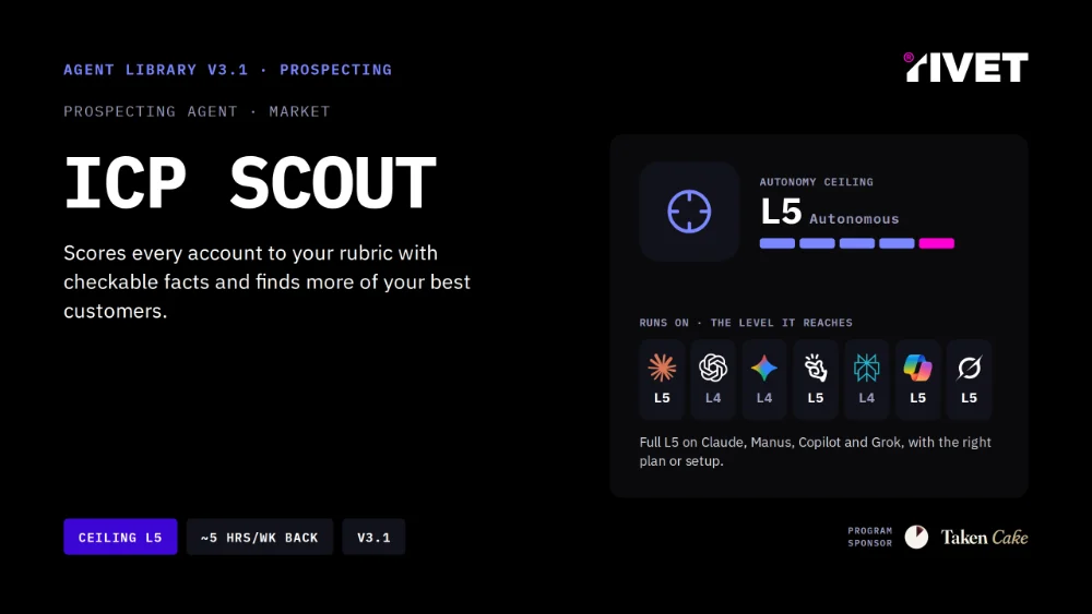 Cover of the ICP Scout agent