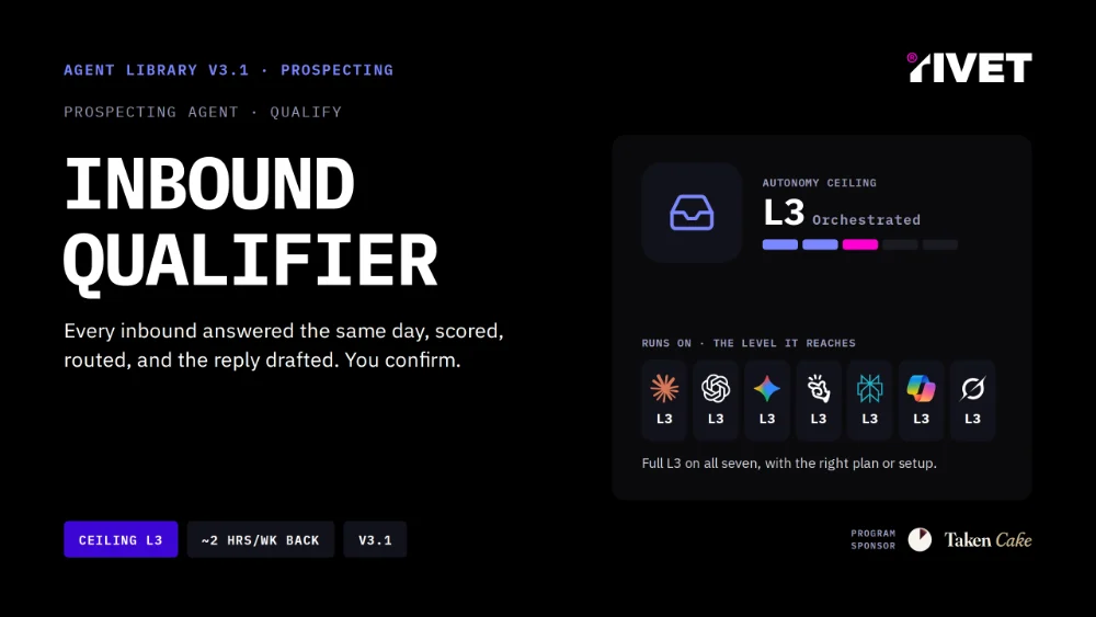 Cover of the Inbound Qualifier agent