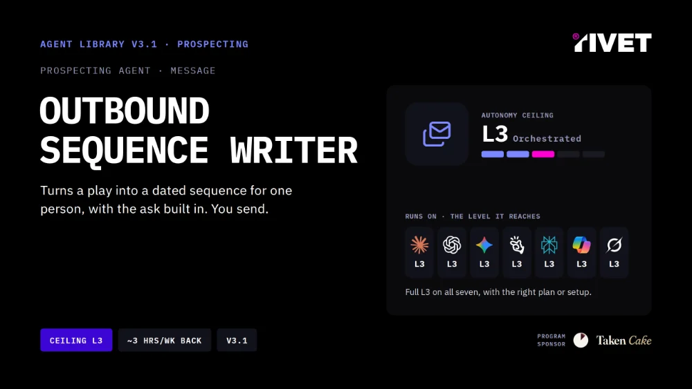 Cover of the Outbound Sequence Writer agent