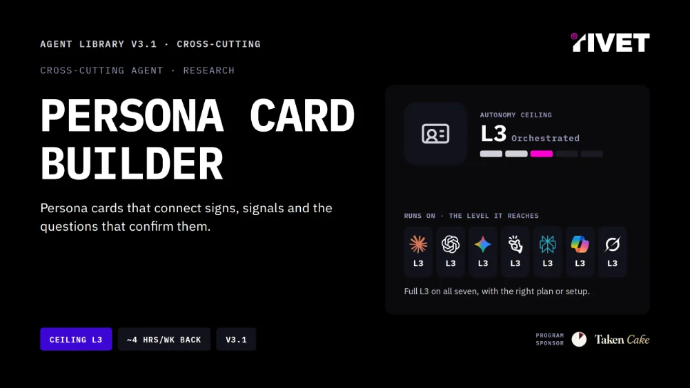 Cover of the Persona Card Builder agent