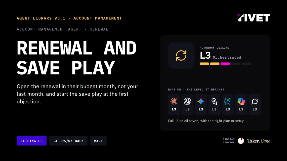 Cover of the Renewal and Save Play agent