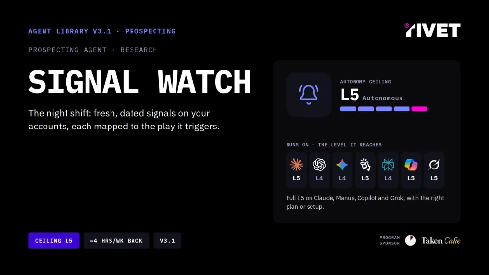 Cover of the Signal Watch agent