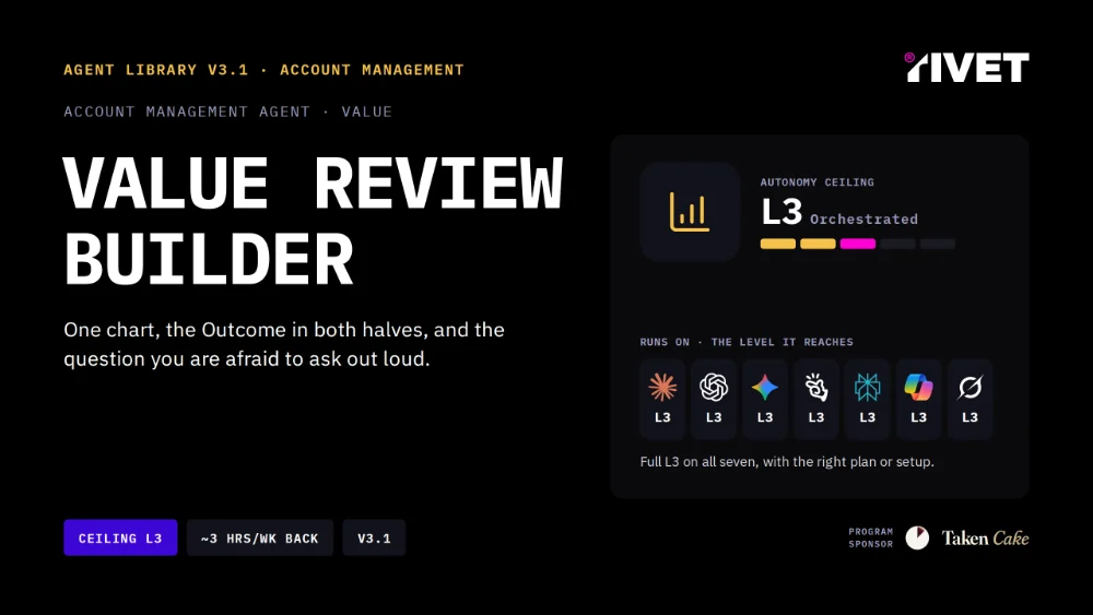 Cover of the Outcome Review Builder agent