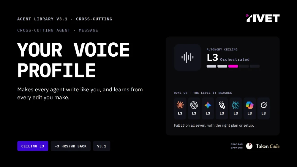 Cover of the Voice Profile agent